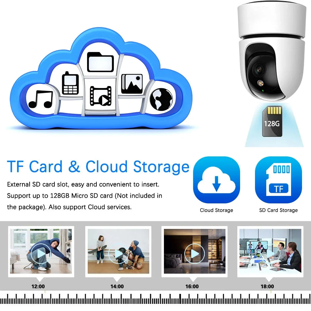 Indoor Auto Tracking Pet Detection Smart WIFI IP 5MP Camera 10X PTZ Zoom Color Night Vision PT Surveillance Cameras