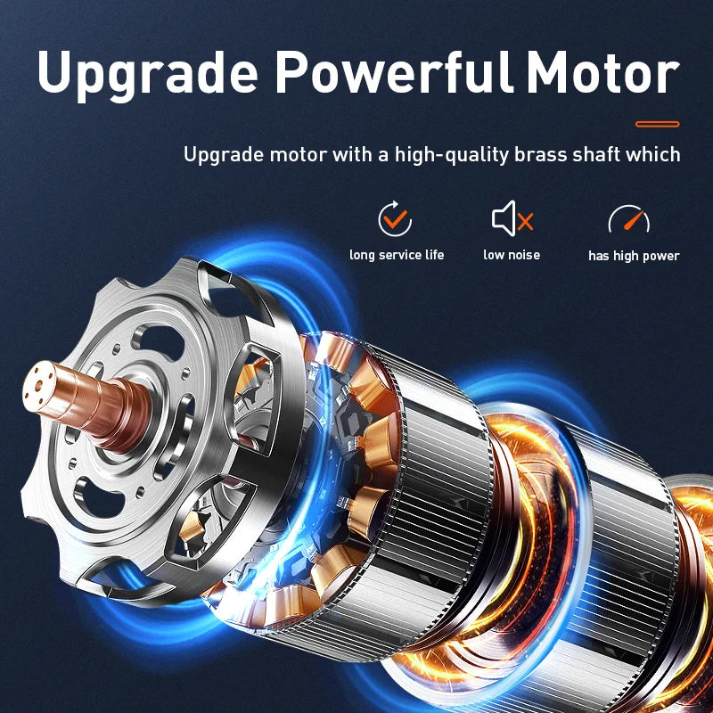 ROJECO P3 Pet Nail Grinder Electric Dog Nail Clippers With 2 LED Light Rechargeable Cat Claw Nail Grooming Trimmer Tools