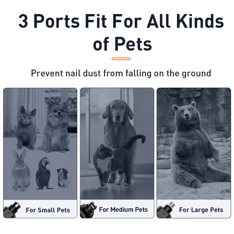 ROJECO P3 Pet Nail Grinder Electric Dog Nail Clippers With 2 LED Light Rechargeable Cat Claw Nail Grooming Trimmer Tools