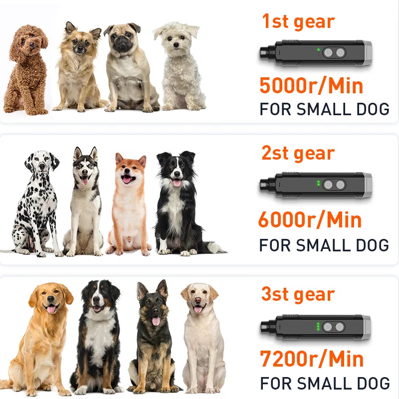 ROJECO P3 Pet Nail Grinder Electric Dog Nail Clippers With 2 LED Light Rechargeable Cat Claw Nail Grooming Trimmer Tools